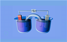 Phương pháp mới sản xuất pin điện hóa ceramic ở nhiệt độ giảm hơn 500°C